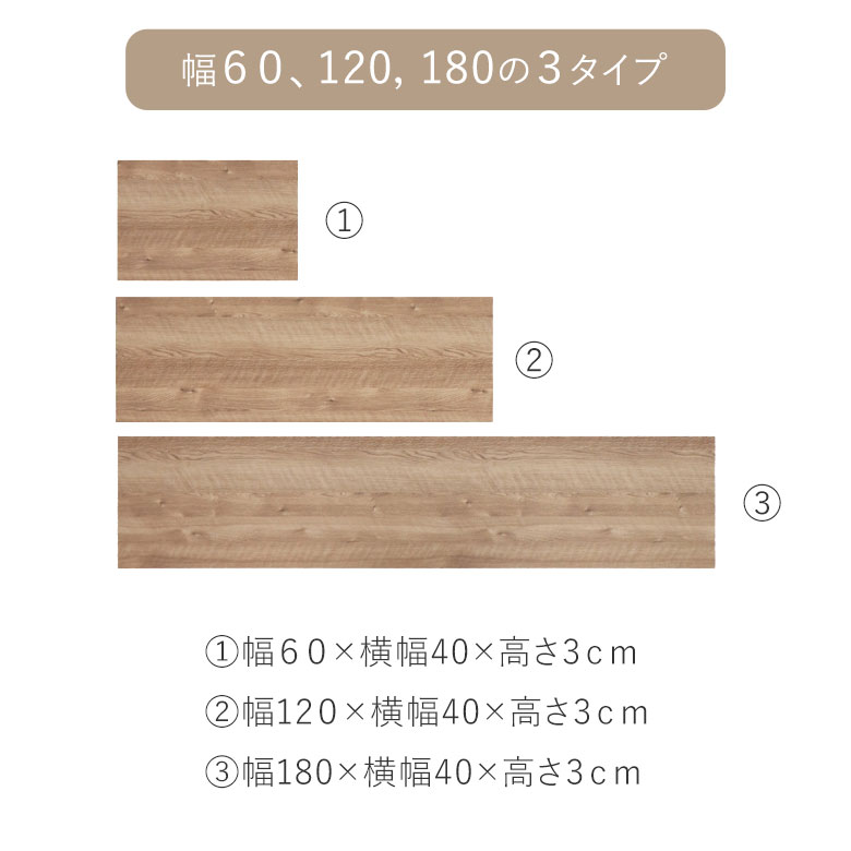 楽天市場】天板 棚板 幅120cm 奥行40cm 厚み3cm 木製ボード トップ