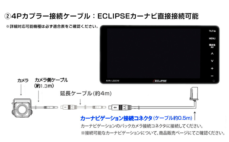 楽天市場】【電装店供給品】バックリアカメラ 穴開けなく イクリプス