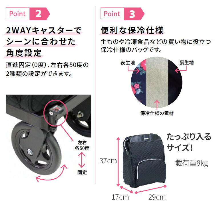 楽天市場】ショッピングカート おしゃれ 4輪 サイドカー メロディ