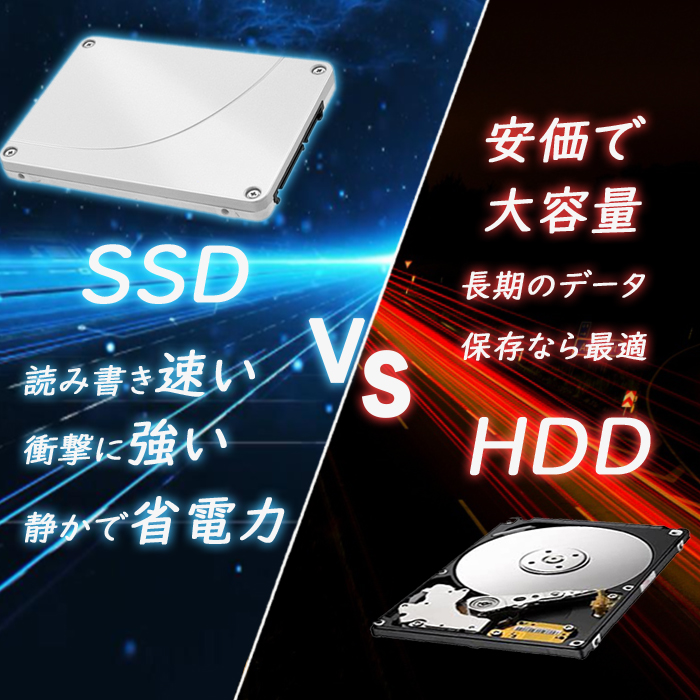 楽天市場】店長厳選 お勧めPC Core i5 超高速新品SSD256GB メモリ8GB