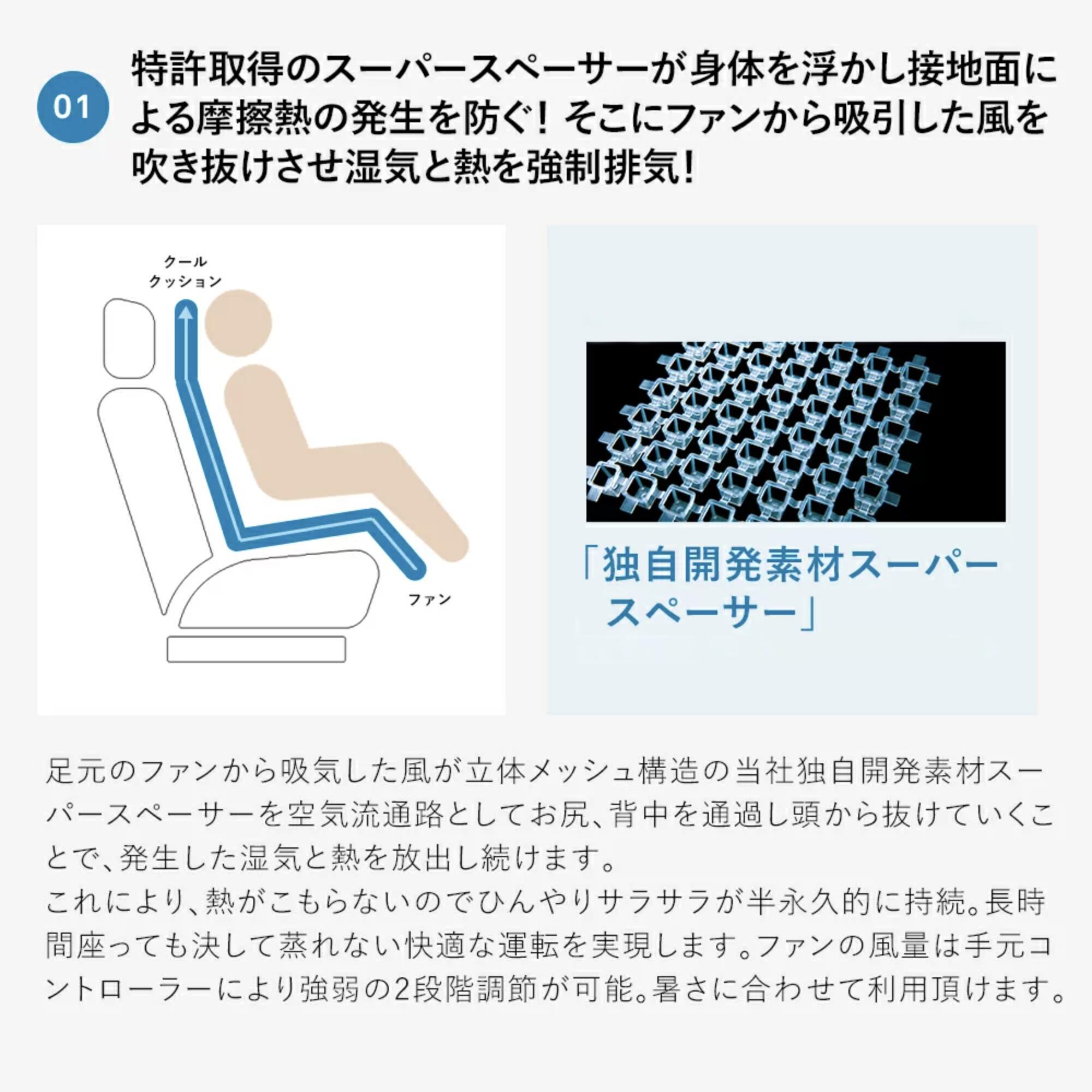 楽天市場】クールクッション カーシート クール クッション クーラー