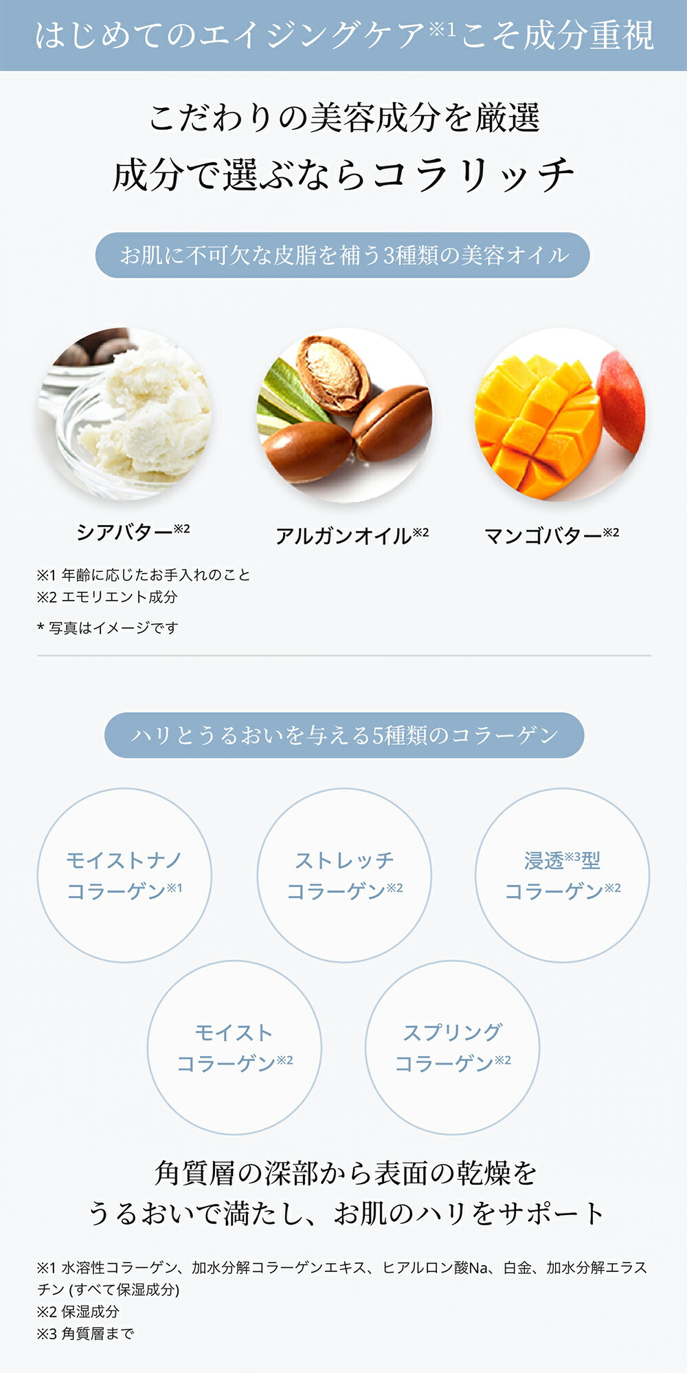 楽天市場】【ポイント5倍】【美顔器付】【公式】 コラリッチ スーパー