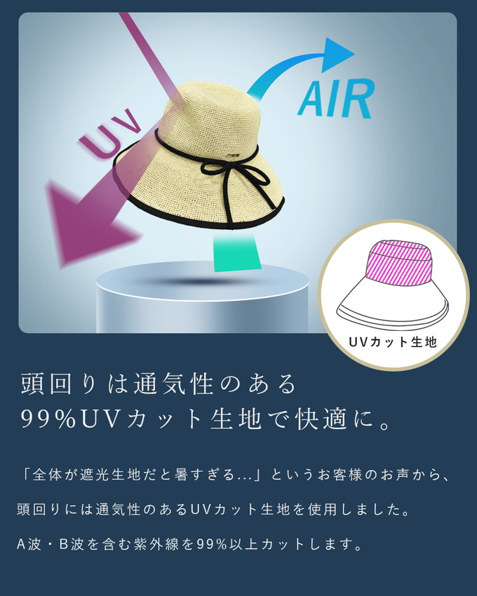 楽天市場】ハットタイプにリニューアル♪ NEW ペーパーラフィアハット