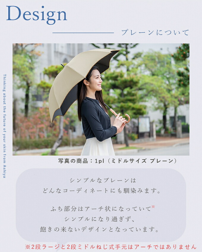 楽天市場】100％ 完全遮光 日傘 レディースショート 50cm プレーン晴雨