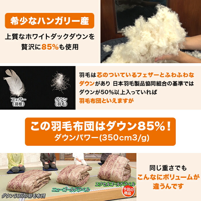 楽天市場】モリリン ハンガリー産4つ星ホワイトダックダウン高級羽毛