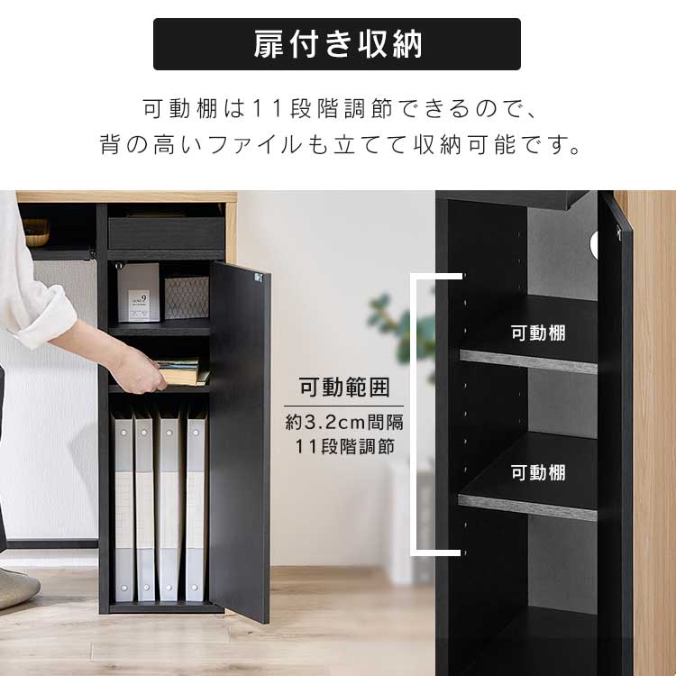 楽天市場】《13%off》【新商品】パソコンデスク 収納付き 壁面収納