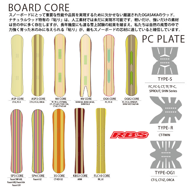 楽天市場】オガサカ 21-22 CT TWIN OGASAKA CT-TWIN 149 152 154