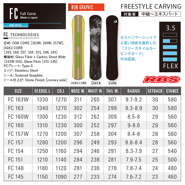 楽天市場】OGASAKA 21-22 FC オガサカ 21-22 エフシー 【オガサカ