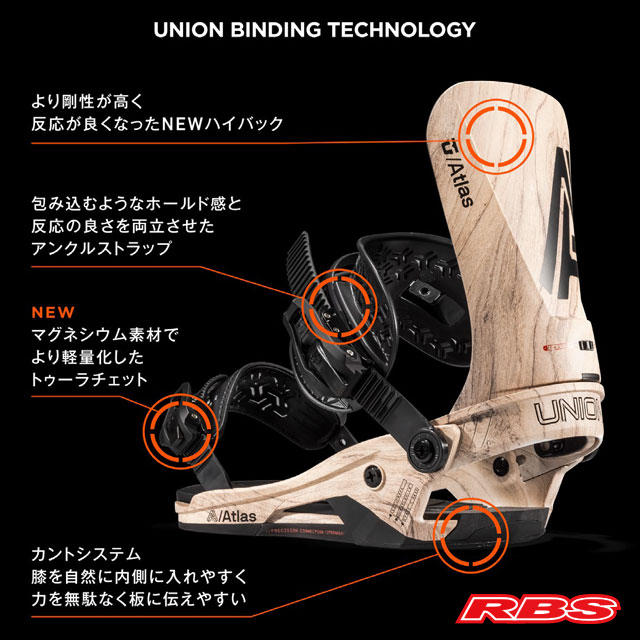 楽天市場】UNION 23-24 ATLAS ユニオン アトラス 【ユニオン