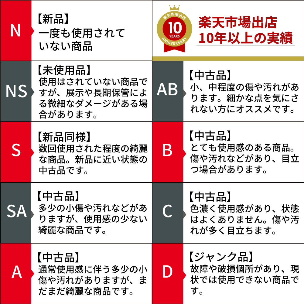 楽天市場】LOUIS VUITTON ルイヴィトン M78235 シュシュ・モノグラム