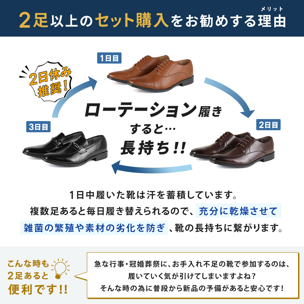 楽天市場】38%OFF 【ラスイチSALE】 ビジネスシューズ シークレット