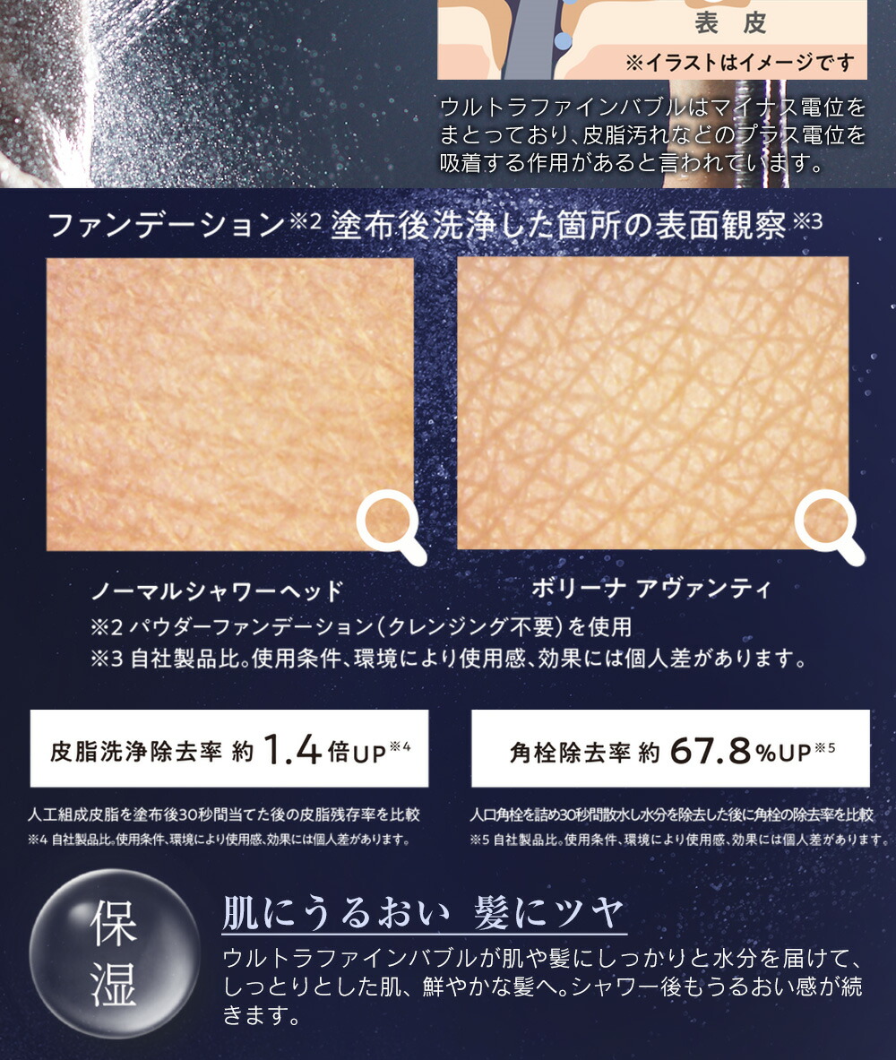 楽天市場】ボリーナ アヴァンティ アクア TK-7230 シャワーヘッド 節水