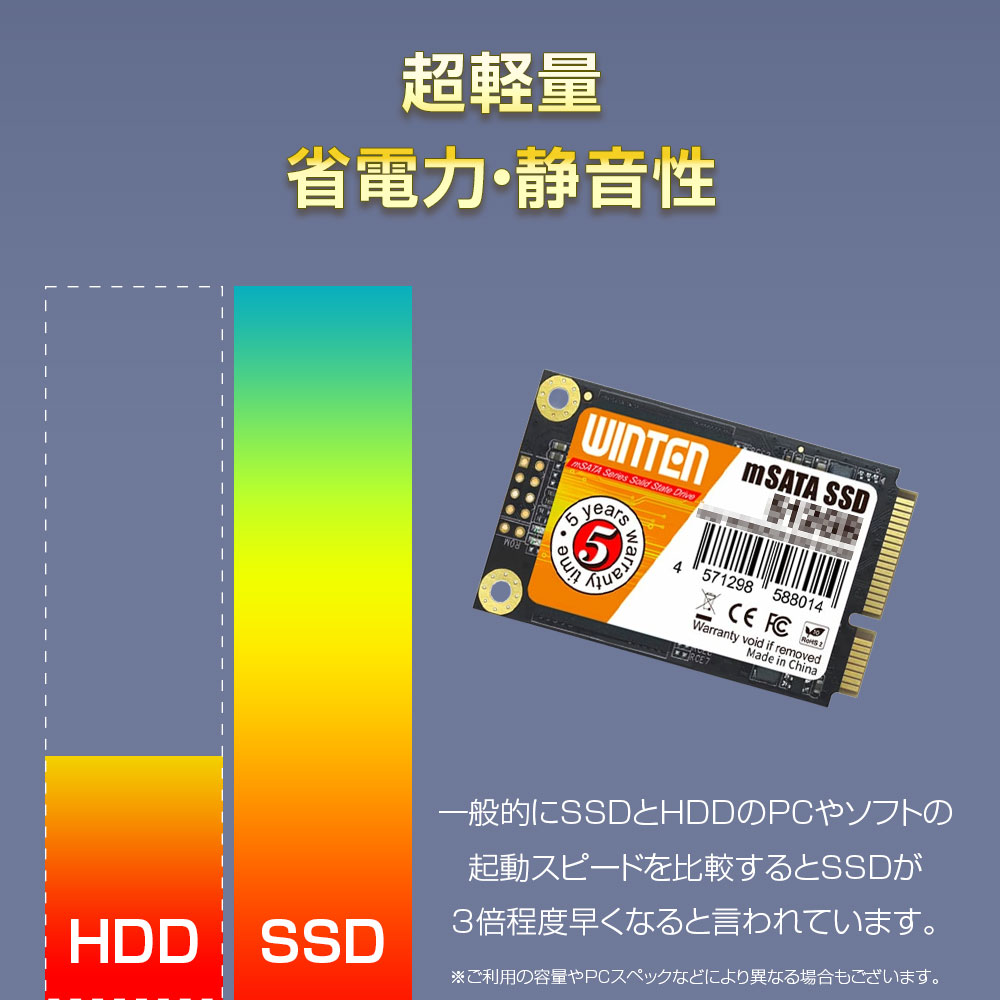 楽天市場】WINTEN SSD mSATA 1TB【5年保証 送料無料】WTMSATA-SSD-1TB