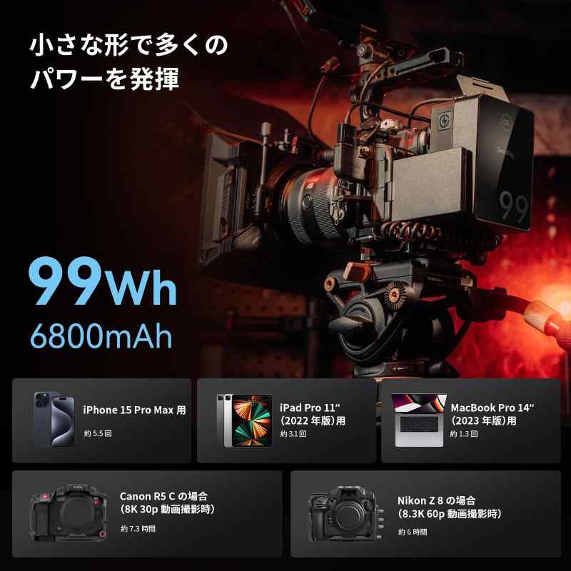 楽天市場】SmallRig VB99 Pro ミニVマウントバッテリー（キット