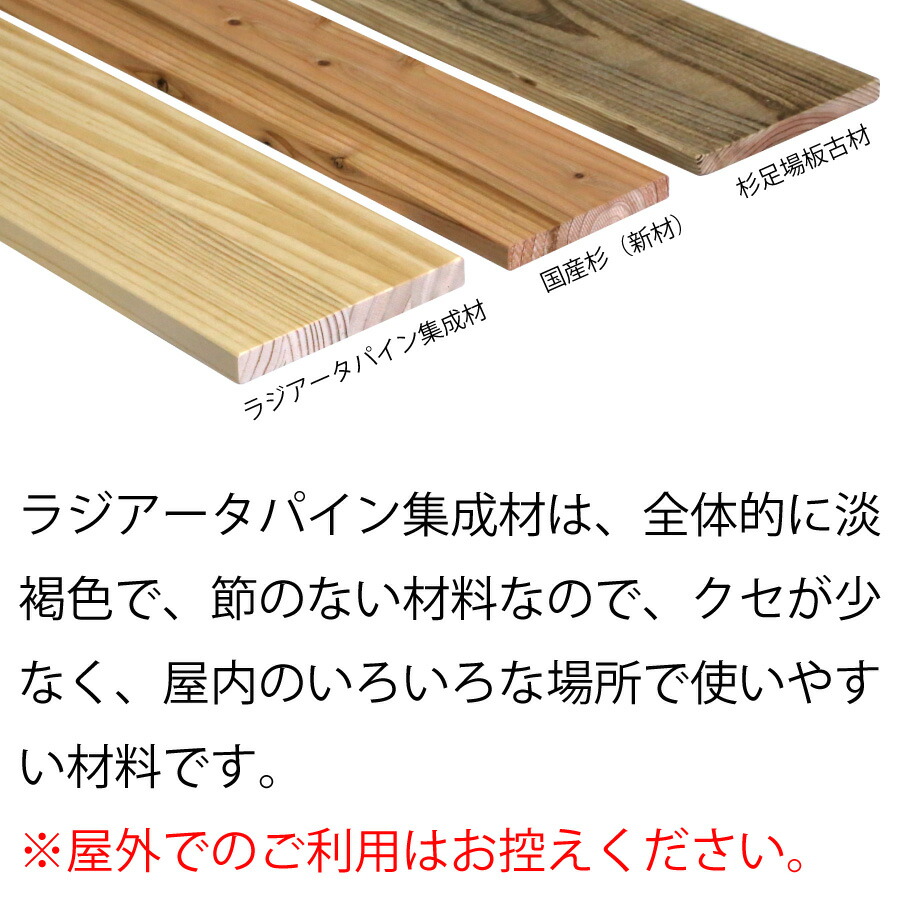 楽天市場】棚板 厚み1.8cm 奥行40cmラジアータパイン集成材厚