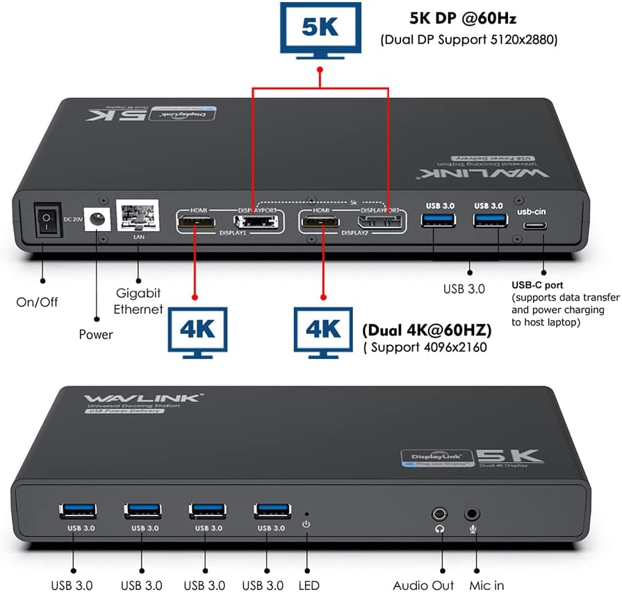 楽天市場】【業界トップの信頼性】WAVLINK USB-C ドッキング
