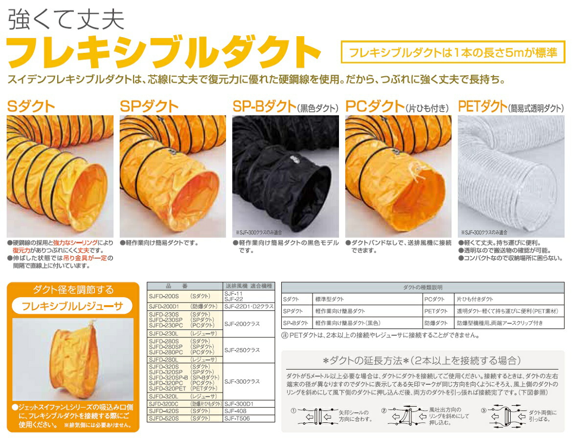 楽天市場】スイデン 送風機用フレキシブルダクト SJFD-280S 業務用