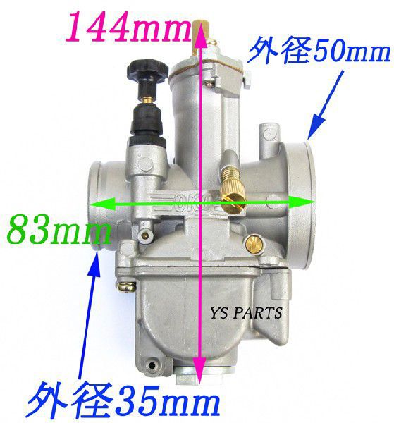 楽天市場】【送料無料】PWK21ビッグキャブ+ブルーフィルター セピアRS