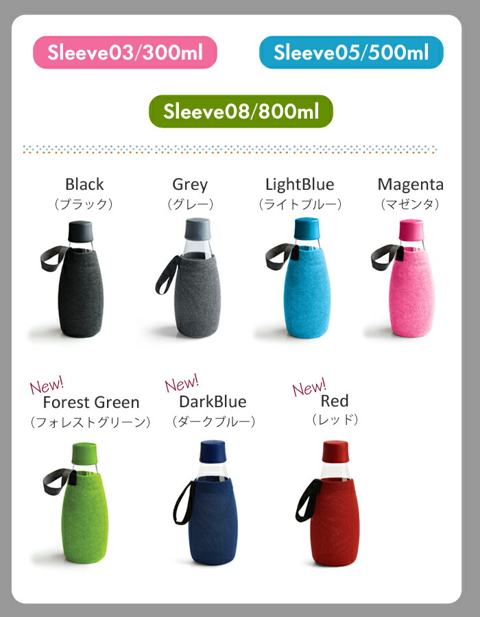 楽天市場】楽天SS開催中 retap Sleeve (専用カバー)リタップ スリーブ