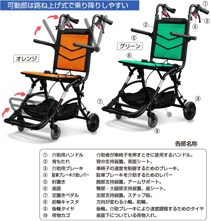 楽天市場】非課税品 介助式 車いす ナイスウェイ10 非課税品ノーパンク