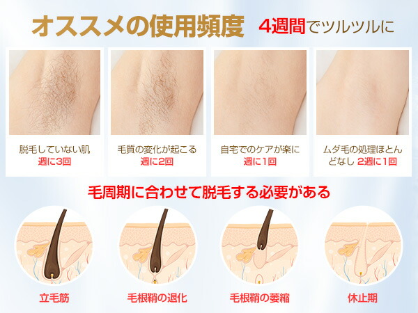 楽天市場】脱毛器【90日間全額返金保証】家庭用脱毛器 男女兼用 照射