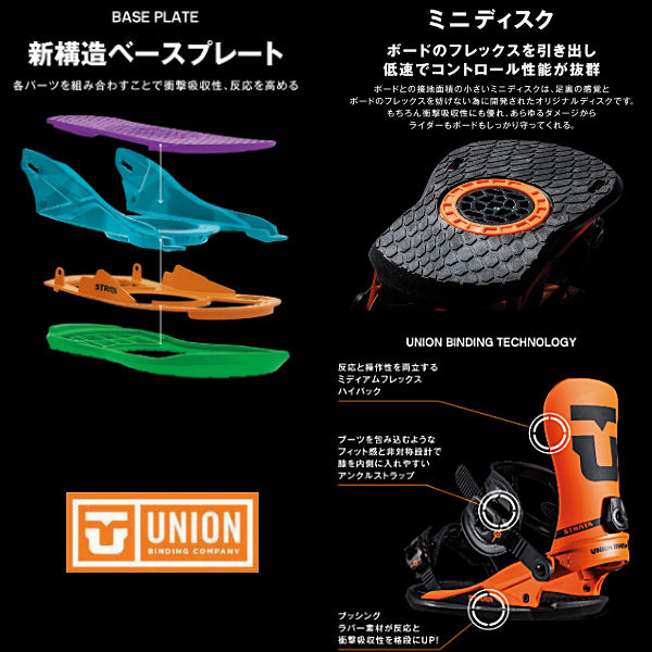 楽天市場】【UNION】2020/2021 ユニオン STRATA ストラータ BINDING