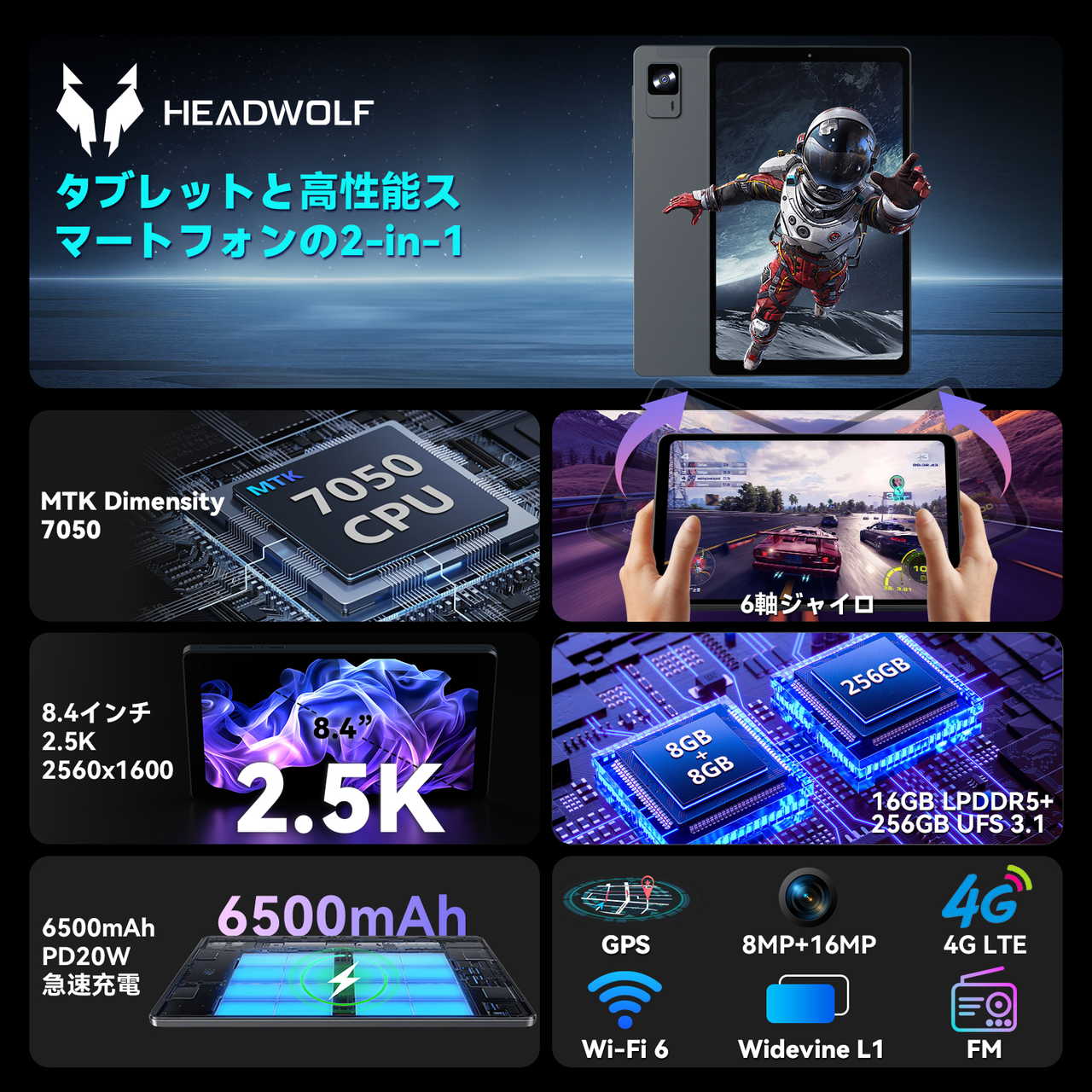 Headwolf FPad7 8.4インチタブレットが特別価格で登場！9000円引き