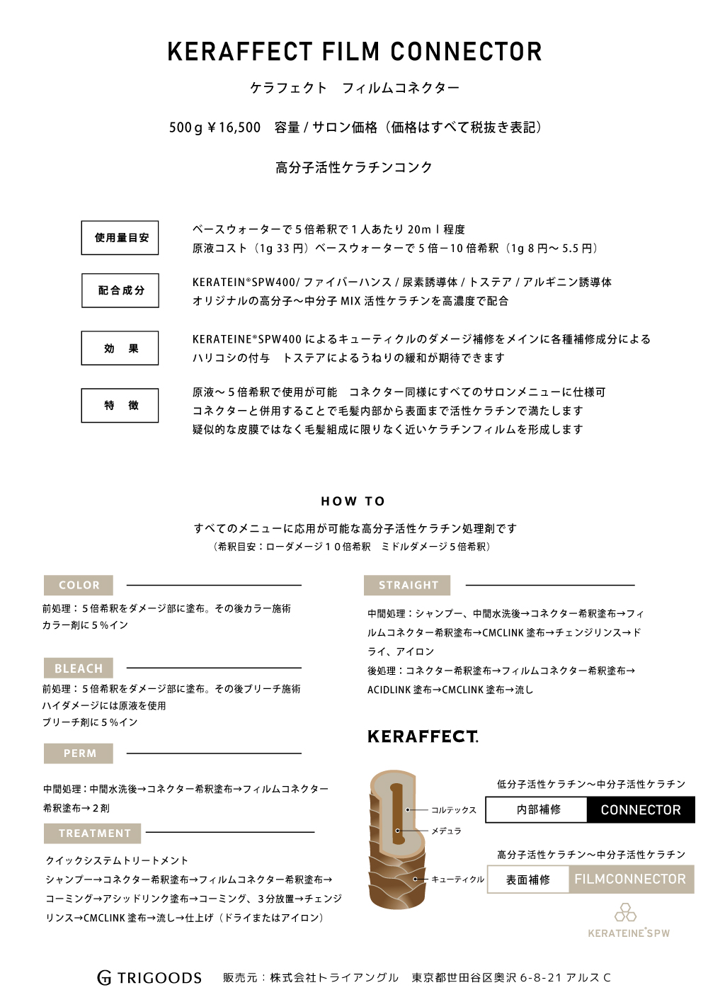 KERAFFECT FILM CONNECTOR ケラフェクトフィルムコネクター ケラテイン