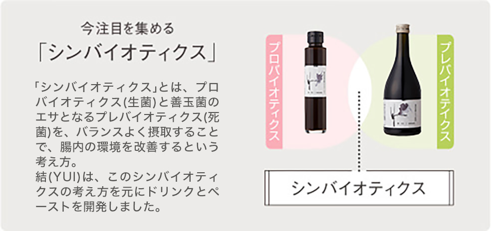 結 植物発酵エキス飲料 | 結 オンラインショップ