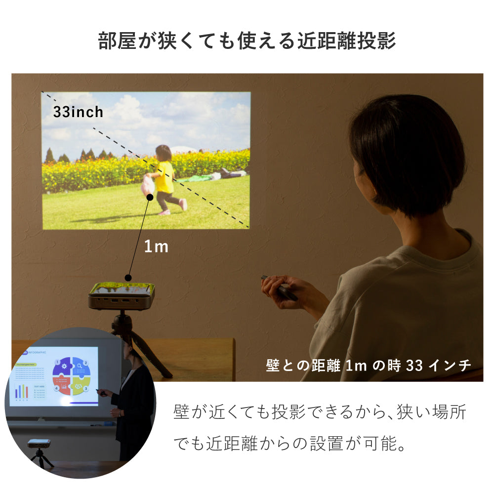 KABĒNI PRO2（カベーニプロ2）モバイルプロジェクター | 小さい