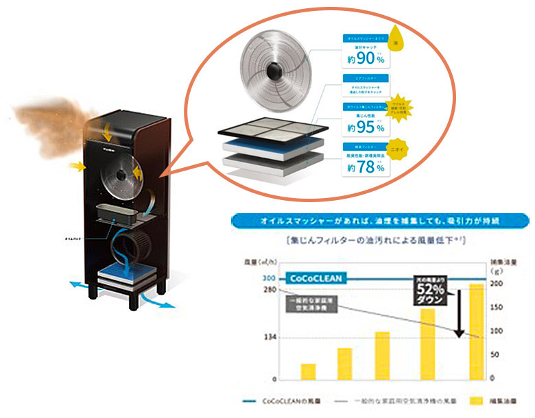 富士工業販売株式会社｜うまいもんドットコム