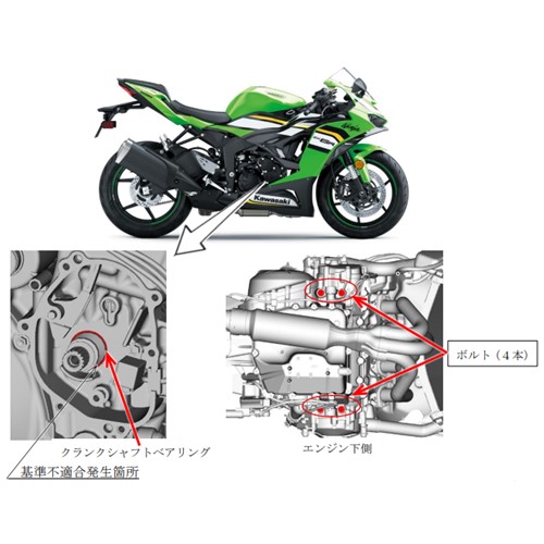 バイクのリコール情報 2025年12月10日カワサキ Ninja ZX-6R – 一般社団