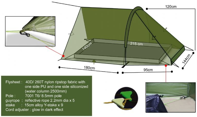 シルナイロン製ツーポールシェルター、グランドシート付き
