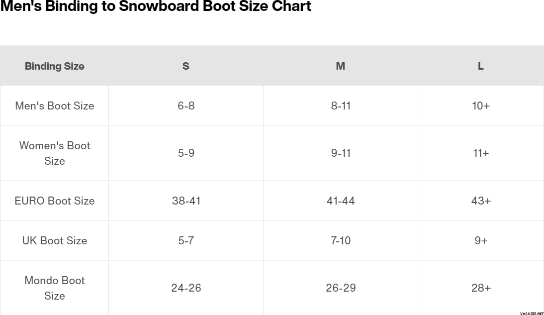 Burton Cartel EST Mens | スノーボードビンディング | Varuste.net 日本語