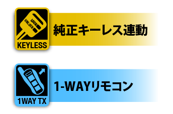 VISION 1480: DIGI-LINKカーセキュリティ