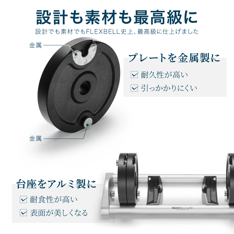 新発売】【1年保証】 可変式 ダンベル フレックスベル 2kg刻み S