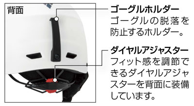 フォールライン ヘルメット｜モンベル