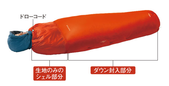 シームレス ダウンハガー800 ハーフレングス #5｜モンベル