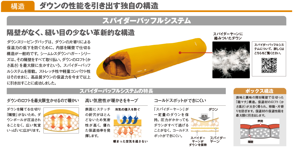 ドライ シームレス ダウンハガー900 #1｜モンベル