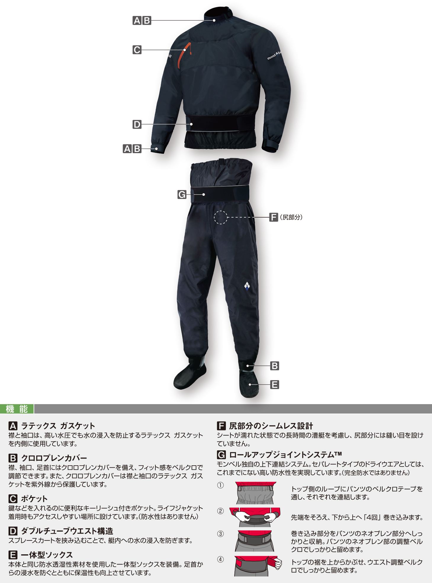 スーパー ドライパンツ｜モンベル