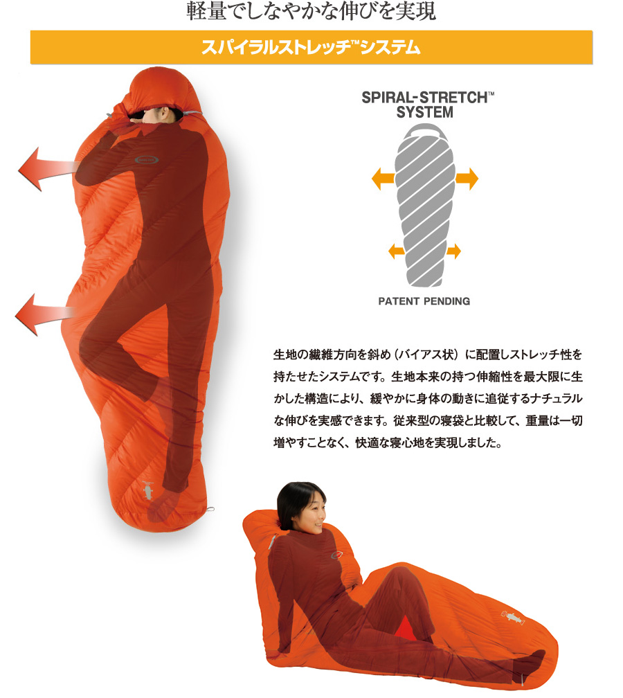 スパイラルダウンハガー #3｜モンベル
