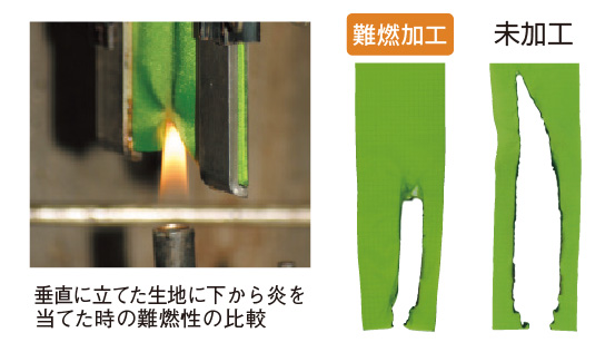 ツェルト フライシート｜モンベル