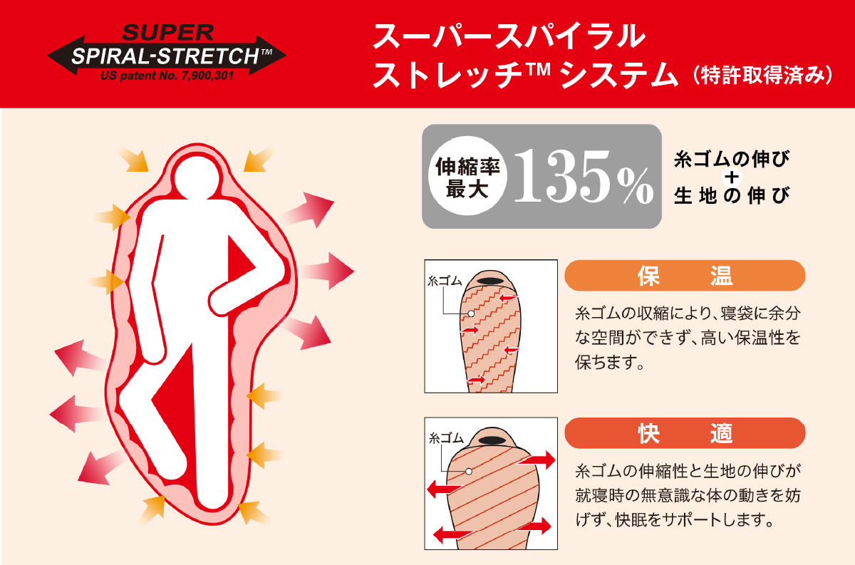 シームレス バロウバッグ #3 ロング｜モンベル