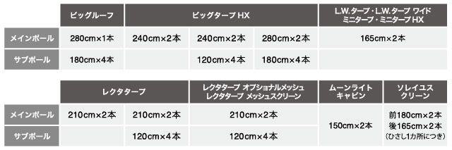 L.W.タープ｜モンベル
