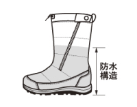 アスペン サイドジップブーツ Women's｜モンベル