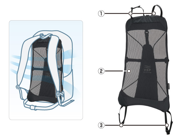 V.B.P.バックパネル｜モンベル