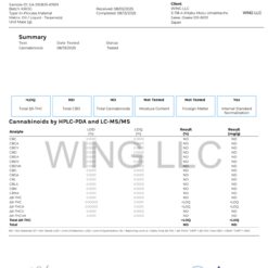 CDT（カンナビス由来テルペン）｜リキッド／電子タバコ用香料
