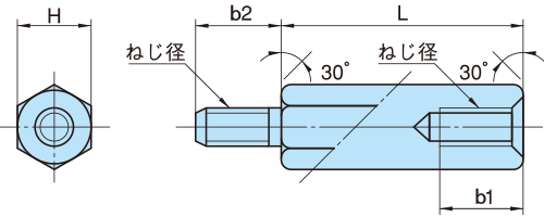 鉄(三価クロメート) スペーサー 六角オスメスネジ BSF-0000E - ねじ