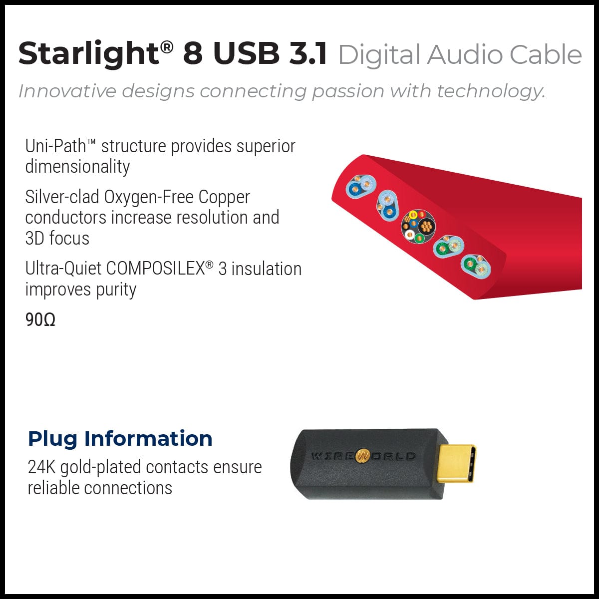 Wireworld Starlight 8 USB 3.1 Audio Cord | 28 AWG Cable