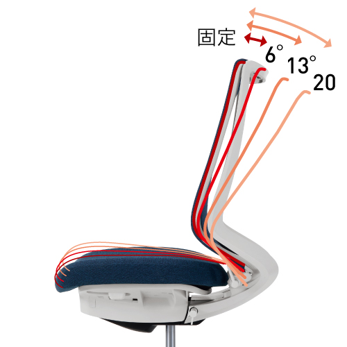 チェア・オフィスチェア/Duora2 デュオラ2｜KOKUYO Workstyle Shop